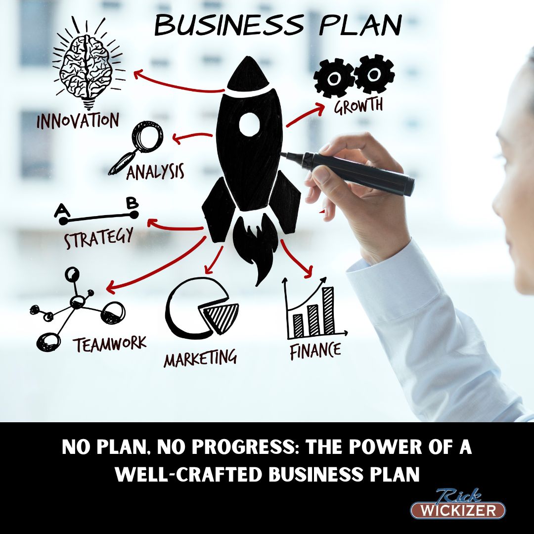 Business plan diagram with rocket and icons representing innovation, growth, strategy, teamwork, marketing, and finance. Highlighting the importance of a well-crafted business plan for success.